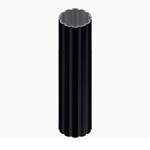 Sign Poles