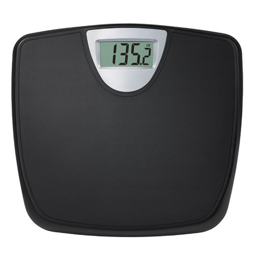 Weight Meters