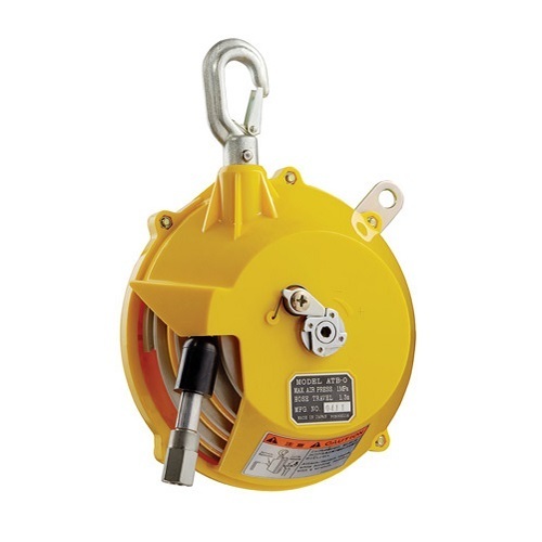 Spring Balancers