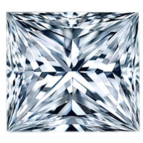 Carat Weights