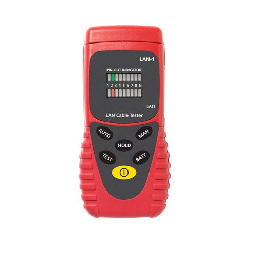 Wire Testers
