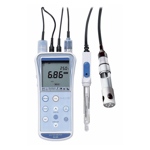 ORP Meters