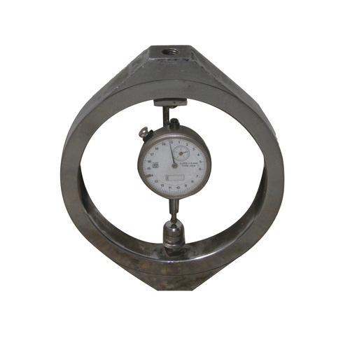 Proving Ring