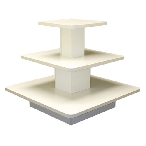 Display Tables