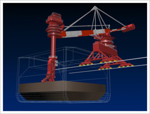 Handling Machinery