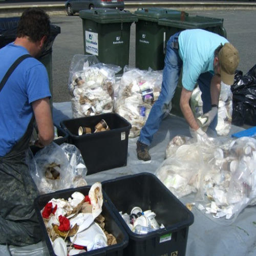 Waste Minimization