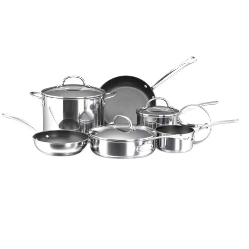 Steel Cookwares