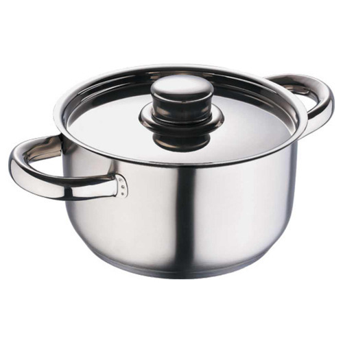 Induction Cooking Pots
