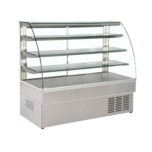 SS Display Counter