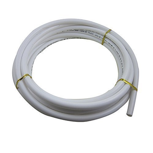 RO Pipes