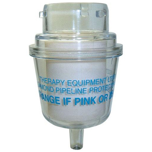 Hydrophobic Filters