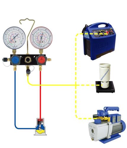 Refrigeration Tools