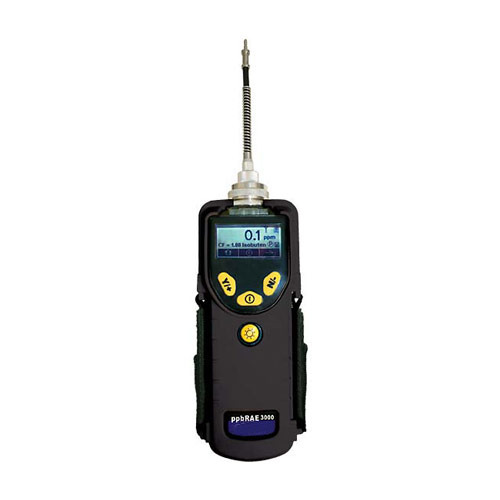 VOC Meter