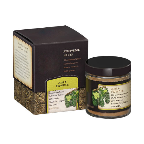 Amla Extract