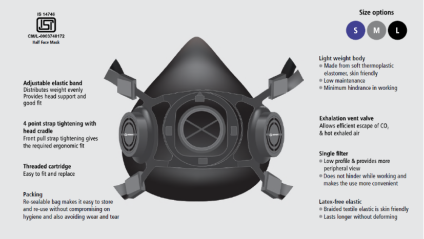 Venus Half Face Reusable Respirator, V-500