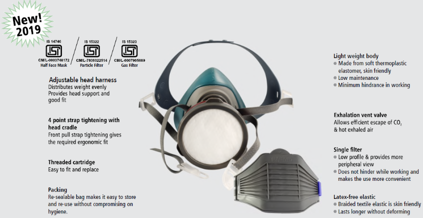 Venus Half Face Reusable Respirator, V-400+V7400 A1 P1
