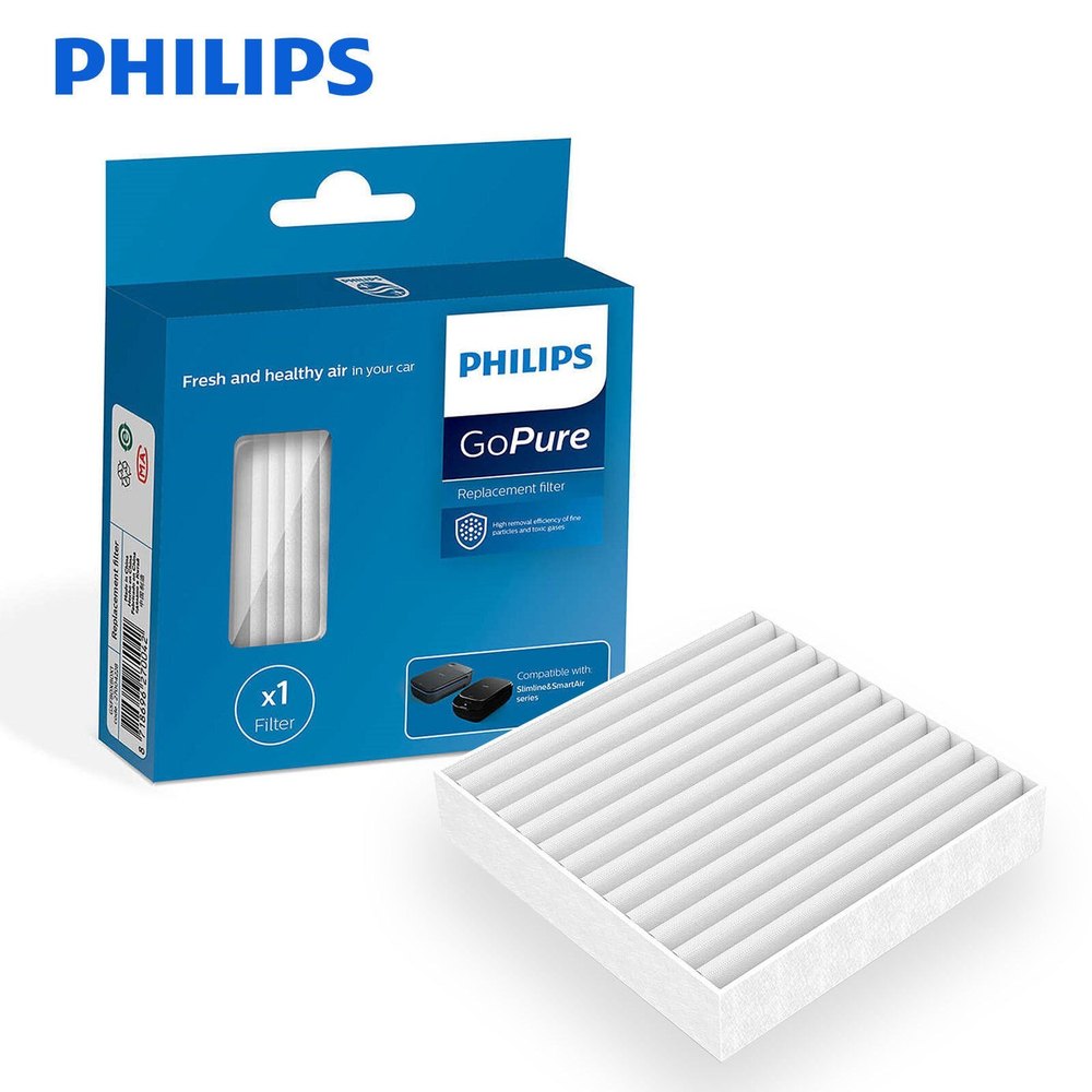 Activated Carbon HEPA Philips Car Air Purifier Replacement Filter 120 X 110, Length: 5-10 inch