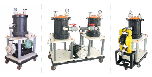 GFPP Plates Filtration Systems