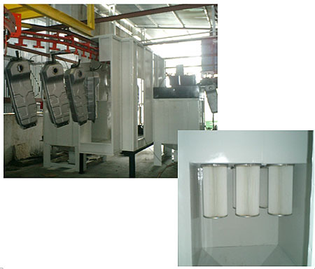 DS Filter Cartridge Type