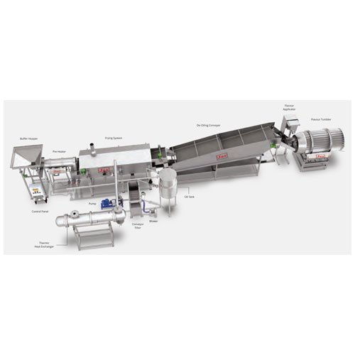 Automatic Pellets, Fryums Snacks Making Line, 0-25, Capacity: 25 kg Per Hour