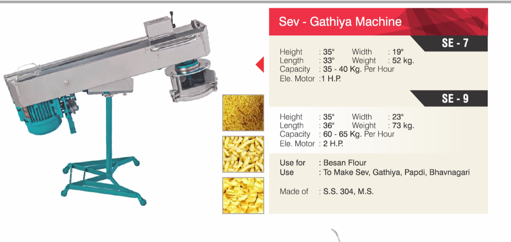 Semi-Automatic Fafda Fully Automatic Namkeen Making Plant, For Industrial, 0-25