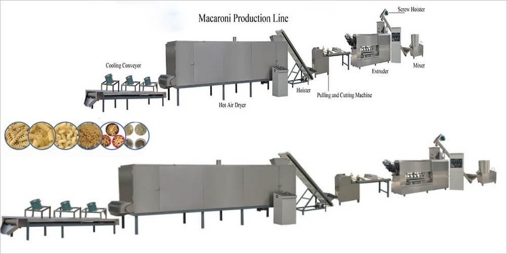 Stainless Steel 304 Automatic Pasta Processing Line, Capacity: 300 kg Per Hour