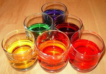 Kolorjet Dyes Organic Food Colour, Packaging Type: Hdpe Bag With Pe Liner