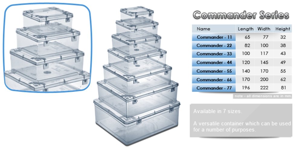 Plastic COMMANDER SERIES