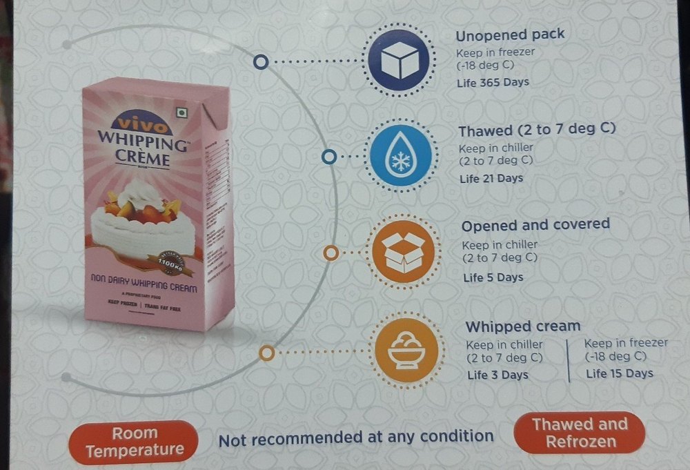 White Vanilla Vivo Whipping Cream, Liquid, Packaging Size: 1.1