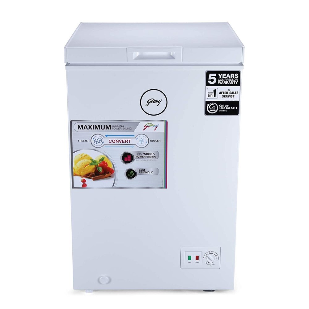 Small DH GCHW 110 R6SHC Rw