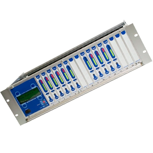 Gas Monitoring Panel