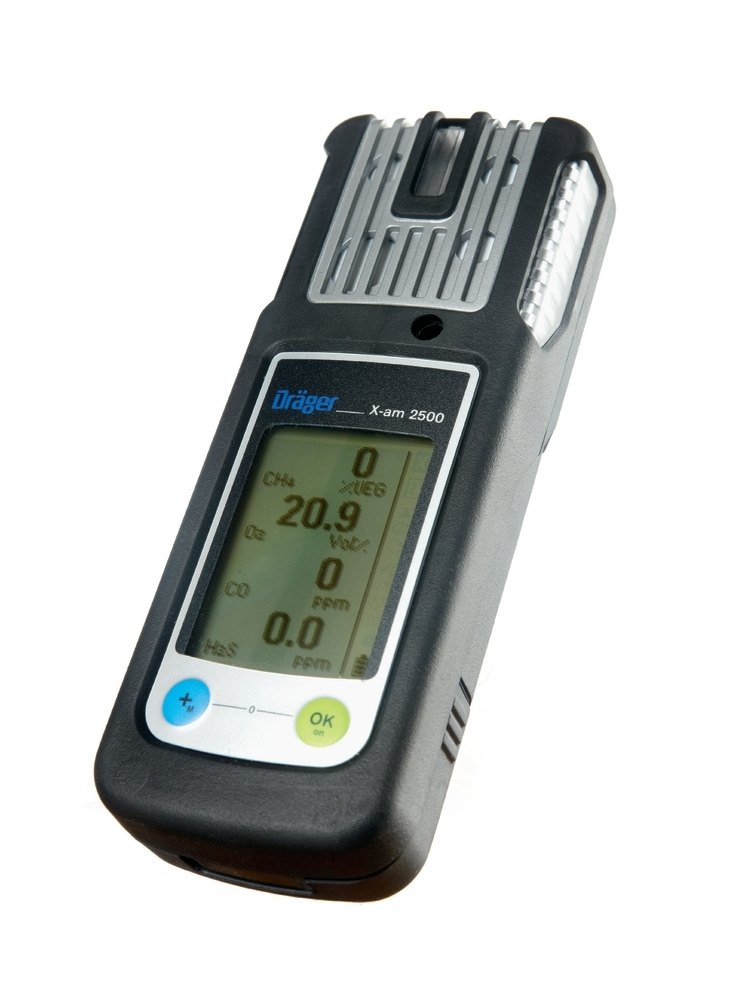 Methane Gas Monitor