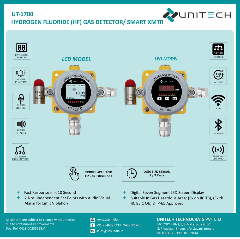 Hf Gas Detector