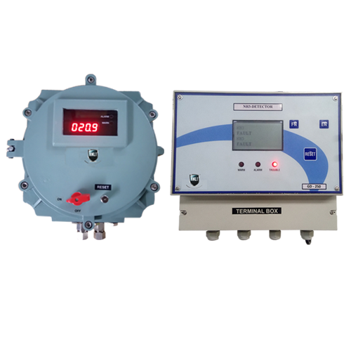Gas Monitor