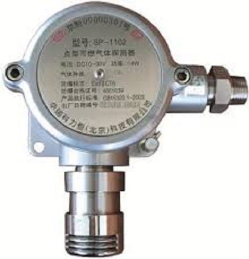 Hydrogen Gas Detector For Battery Room