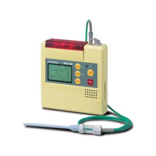Confined Space Gas Detector