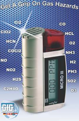 GfG Single Gas Detector