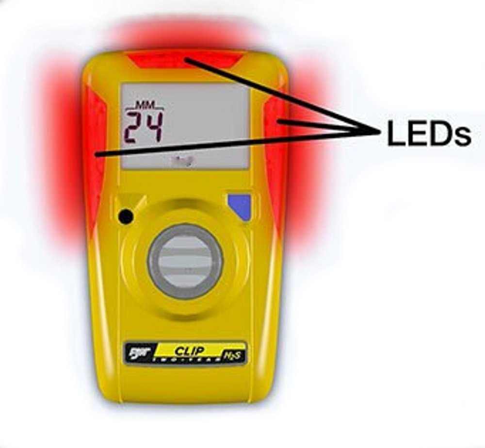 Confined Entry Gas Detector