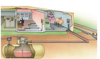Liquid Leak Detection Systems