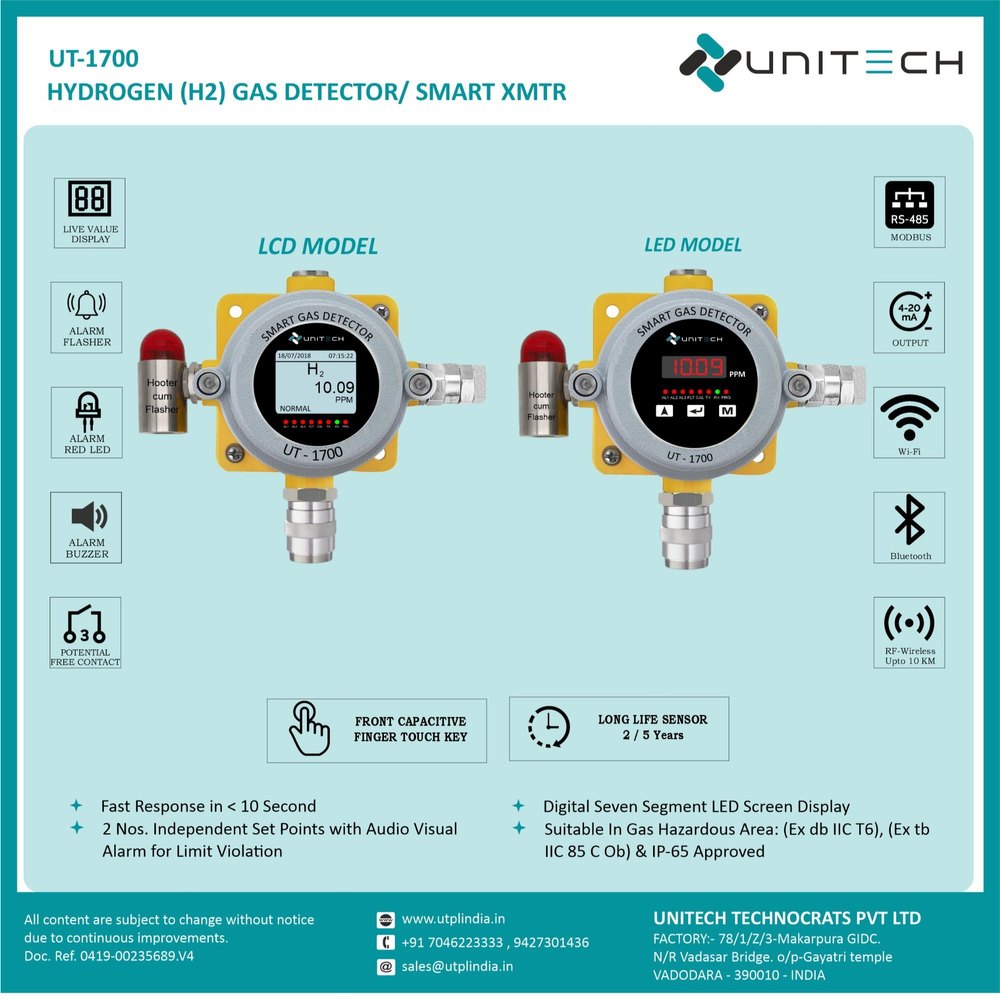 Hydrogen Gas Leak Detector