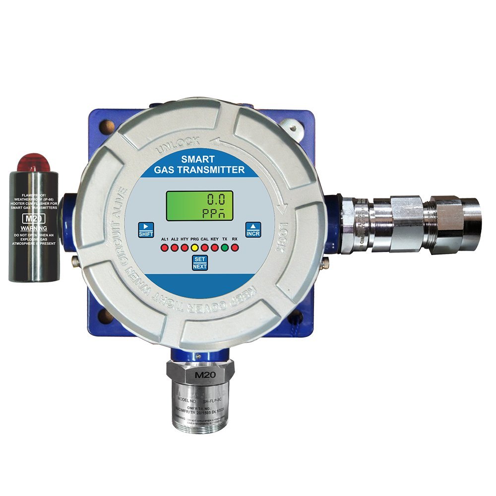 Flammable Gas Detector GT-2511