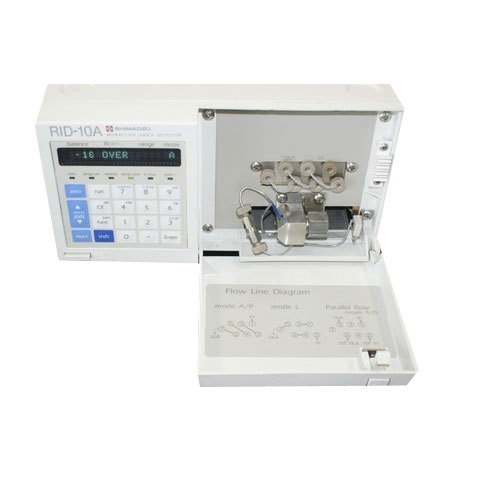 RI Detector