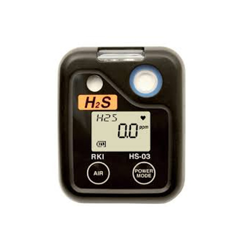 Personal Gas Monitors