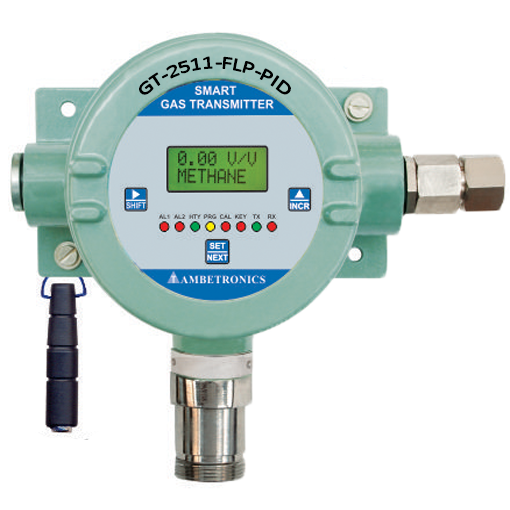 VOC Gas Transmitter