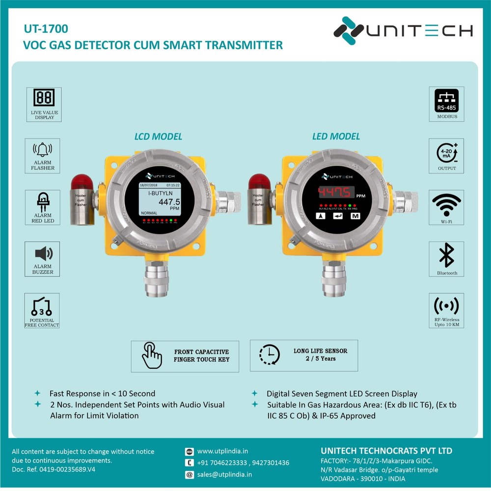 VOC Volatile Organic Compound Detector
