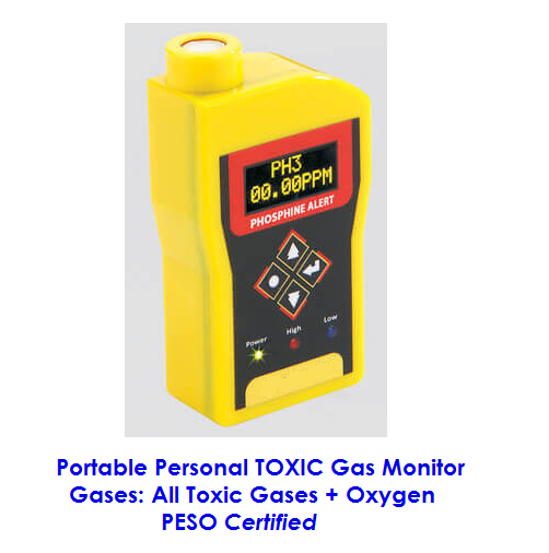 Portable Single Gas Carbon Monoxide Detector
