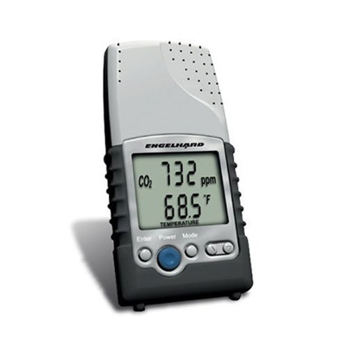 Wall Honeywell CO2 Sensor, For Multiple
