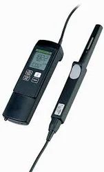 Carbon Monoxide Meter