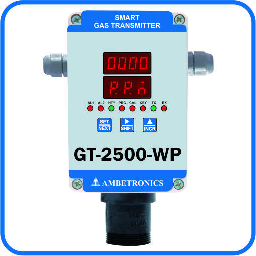 Ambetronics Ozone Gas Detector