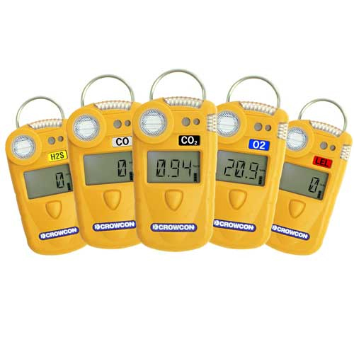 Ozone Gas Detector